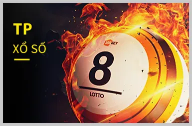 Cấp độ VIP Đồng Choang Login