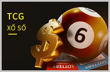 Cấp độ VIP Bạc Choang Login