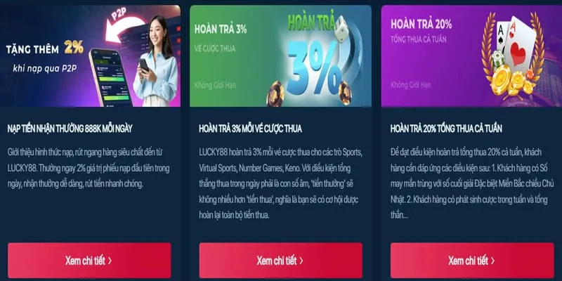 Các sự kiện và giải đấu độc quyền tại Choang Login